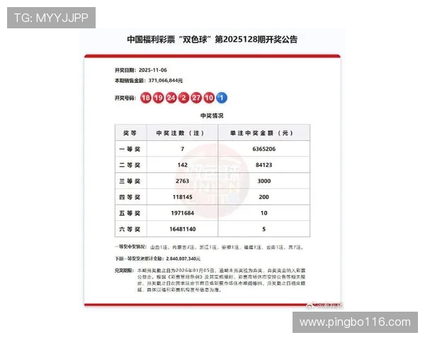 p62最新开奖结果查询与中奖号码全面揭晓