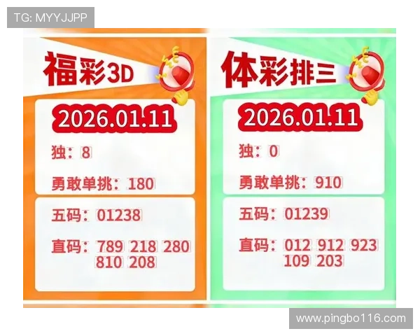 福彩近15期开奖号码走势及规律分析